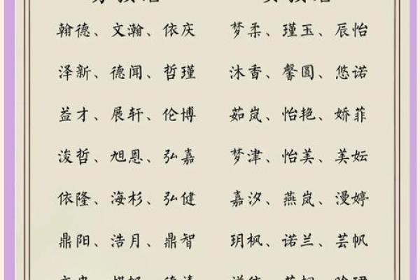 湛姓女孩名字大全-湛姓女孩起名字大全-湛姓名字大全姓名 湛姓女孩名字大全-湛姓女孩起名字大全-湛姓名字大全姓名