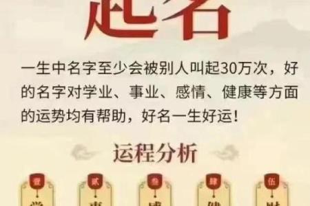 带水字旁的男孩名字-名字大全-姓名学-华易算命网姓名