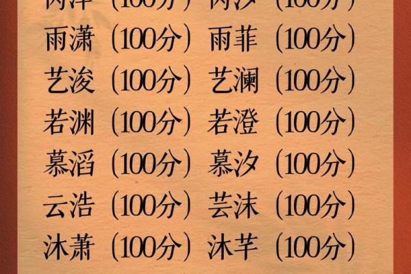 2019年3月5日申时出生的男孩起什么名字,五行是什么?姓名 2019年3月5日申时出生的男孩起什么名字,五行是什么?姓名