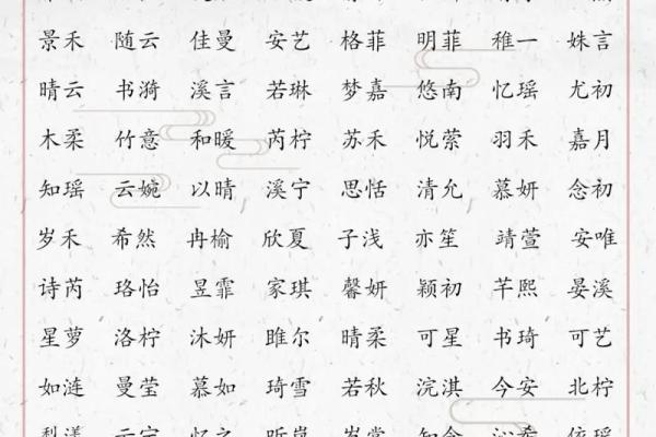 金字旁的字大全-姓名学姓名