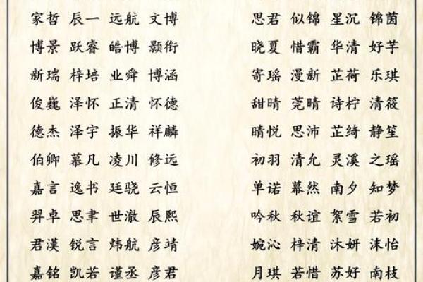 2018年父母给宝宝取名需要注意哪些讲究？-华易网姓名