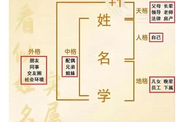 2019年6月22号卯时出生的男孩要怎么起名字姓名