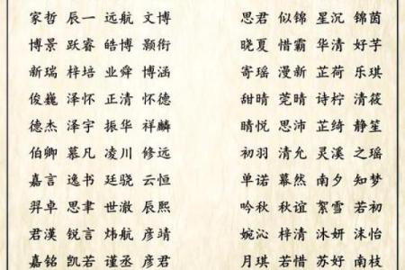 2018年父母给宝宝取名需要注意哪些讲究？-华易网姓名