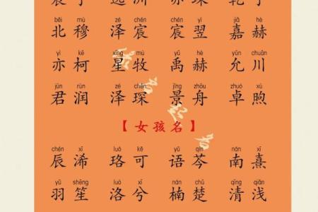 2019年5月21号子时出生的男孩应该起什么样的名字姓名