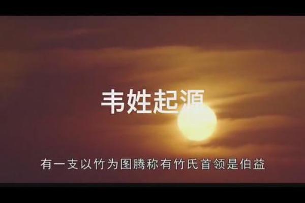 韦姓女孩名字大全-韦姓女孩起名字大全-韦姓名字大全姓名 韦姓女孩名字大全-韦姓女孩起名字大全-韦姓名字大全姓名