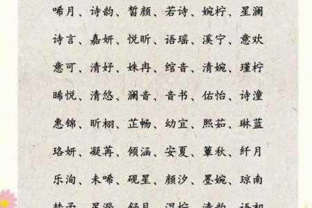 有诗意的女孩名字都有什么-姓名学-华易网姓名