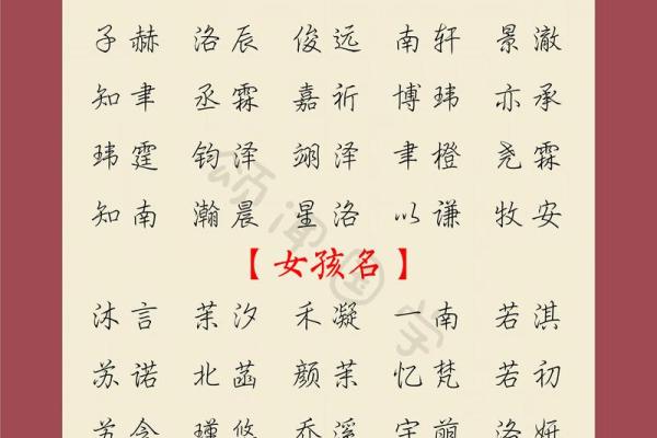 2019年5月5号丑时出生的男孩要怎么起名字姓名 2019年5月5号丑时出生的男孩要怎么起名字姓名