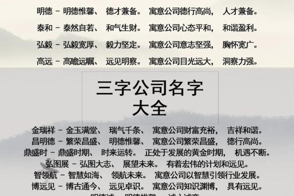 农业科技公司起名-农业科技公司名字大全-名字大全-姓名学-华易算命网姓名 农业科技公司起名-农业科技公司名字大全-名字大全-姓名学-华易算命网姓名