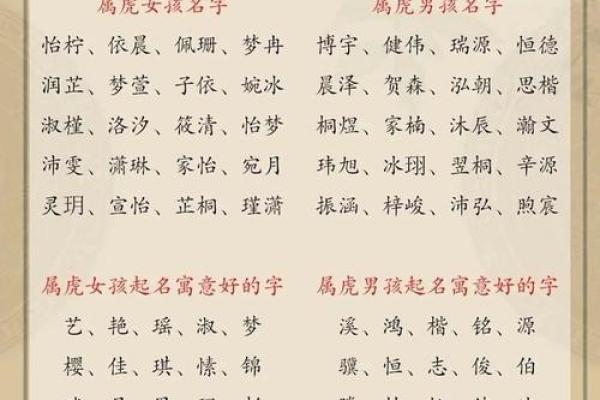 晚上12点出生的属虎男孩起什么名,宜用什么字姓名 晚上12点出生的属虎男孩起什么名,宜用什么字姓名