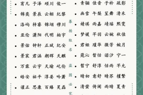 2019年3月29号寅时出生的男孩起名时要注意什么姓名