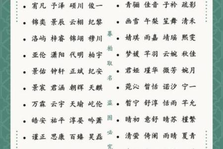 2019年3月29号寅时出生的男孩起名时要注意什么姓名