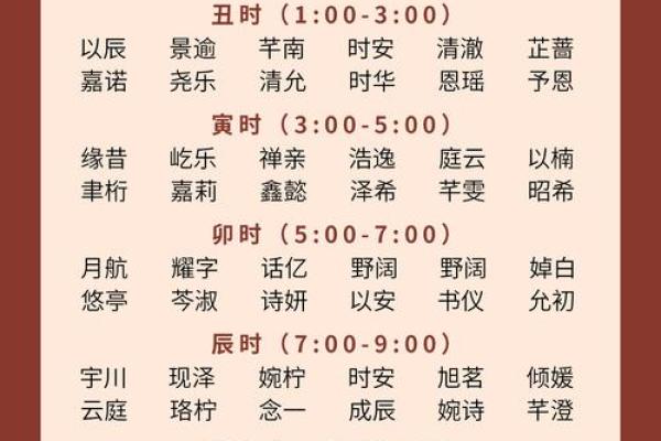 傍晚7点出生的属蛇男孩要如何起名,宜用什么字姓名 傍晚7点出生的属蛇男孩要如何起名,宜用什么字姓名