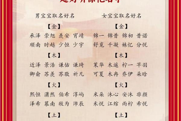 2019年4月29号子时出生的男孩如何起名姓名 2019年4月29号子时出生的男孩如何起名姓名