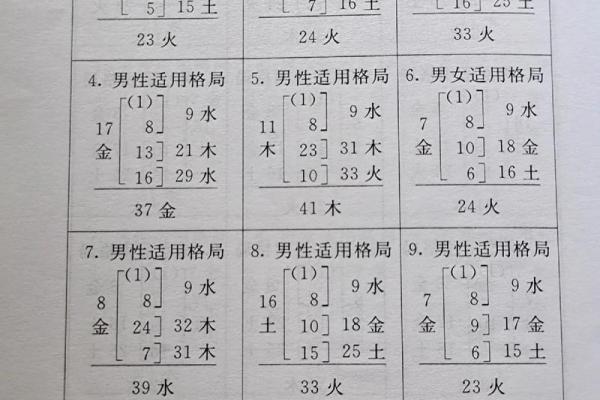 好名字的标准-姓名学-华易网姓名 好名字的标准-姓名学-华易网姓名