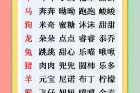 4月份出生的属鸡男孩起什么名字好姓名