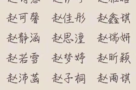 钮姓女孩名字大全-钮姓女孩起名字大全-钮姓名字大全姓名