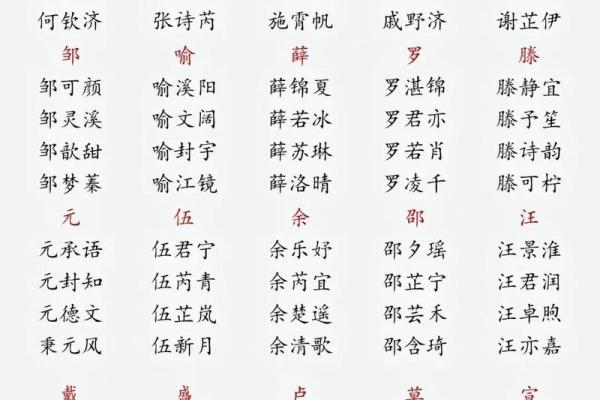 2019年3月28号卯时出生的男孩如何起名姓名 2019年3月28号卯时出生的男孩如何起名姓名