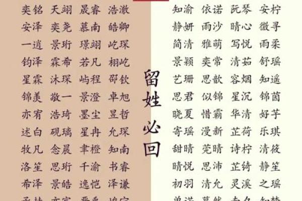 舒姓女孩名字大全-舒姓女孩起名字大全-舒姓名字大全姓名 舒姓女孩名字大全-舒姓女孩起名字大全-舒姓名字大全姓名