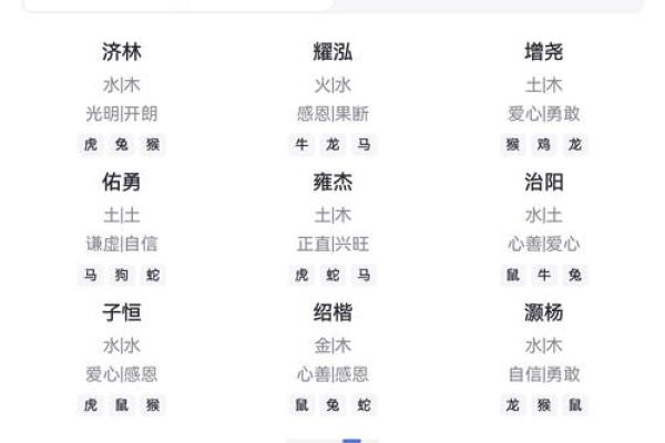 储姓女孩名字大全-储姓女孩起名字大全-储姓名字大全姓名 储姓女孩名字大全-储姓女孩起名字大全-储姓名字大全姓名