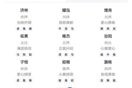 储姓女孩名字大全-储姓女孩起名字大全-储姓名字大全姓名