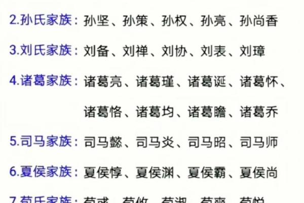 郝氏家族的字辈排行和家谱记载-姓名学-华易网姓名 郝氏家族的字辈排行和家谱记载-姓名学-华易网姓名