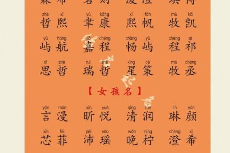 3月份出生的属龙男孩如何取名姓名