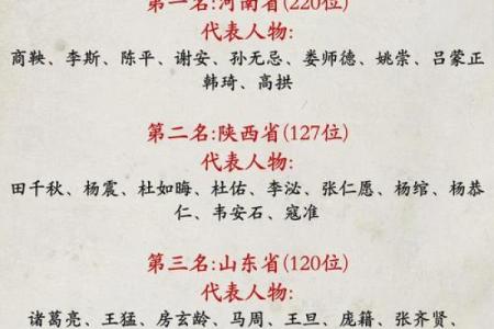 姓谈的名人-姓名学-华易算命网姓名