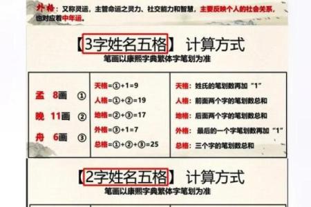 2019年5月13号寅时出生的男孩要怎么起名字姓名
