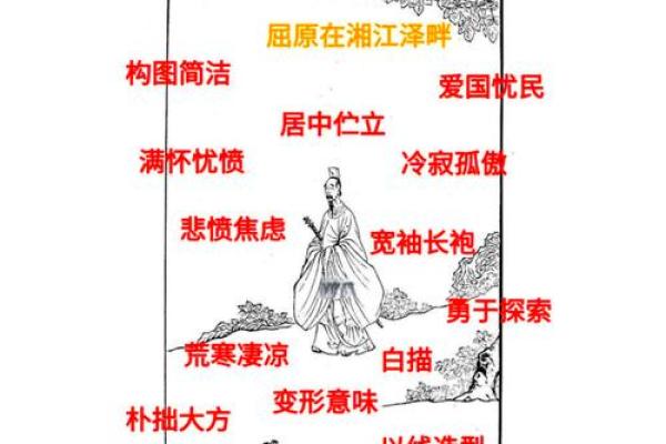 姓屈的名人-姓名学-华易算命网姓名