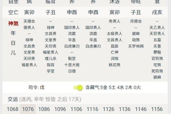 姓宫的名人-姓名学-华易算命网姓名 姓宫的名人-姓名学-华易算命网姓名