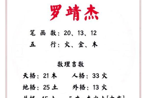 姓边的名人-姓名学-华易算命网姓名