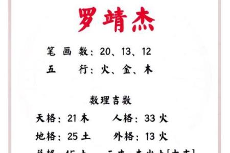 姓边的名人-姓名学-华易算命网姓名