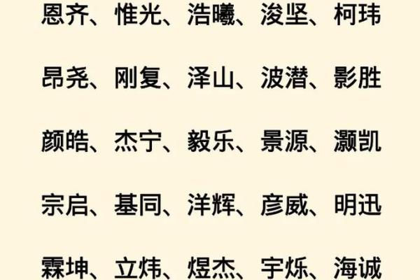 2019年5月27号子时出生的男孩如何起名姓名