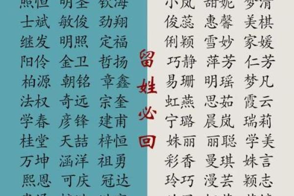 2021年7月7日出生小女孩名字大全集,温婉秀丽姓名