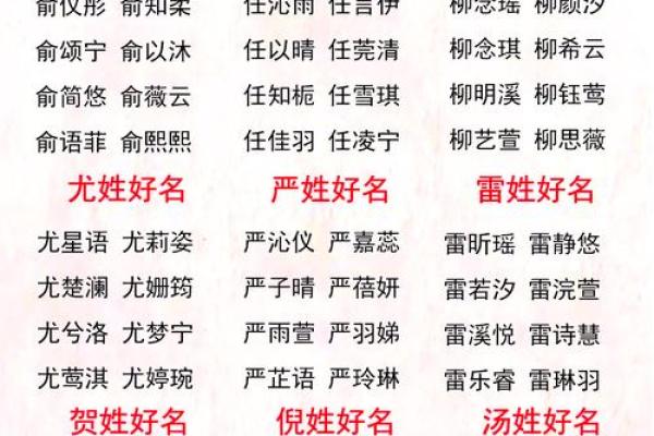 邢姓女孩名字大全-邢姓女孩起名字大全-邢姓名字大全姓名