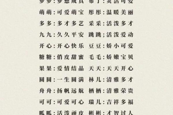 属狗女生好听的小名有哪些？女孩洋气的小名汇总姓名