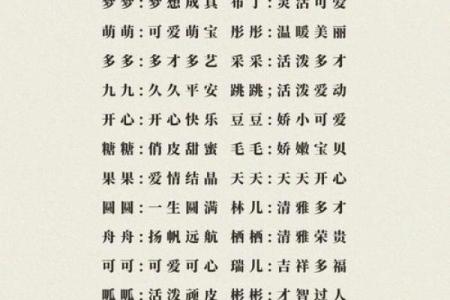 属狗女生好听的小名有哪些？女孩洋气的小名汇总姓名