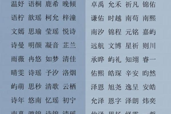 萧姓女孩名字大全-萧姓女孩起名字大全-萧姓名字大全姓名 萧姓女孩名字大全-萧姓女孩起名字大全-萧姓名字大全姓名
