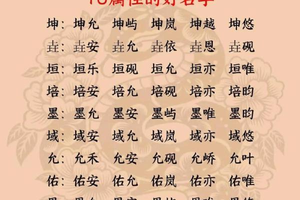 2019年5月26号丑时出生的男孩起名方法姓名 2019年5月26号丑时出生的男孩起名方法姓名