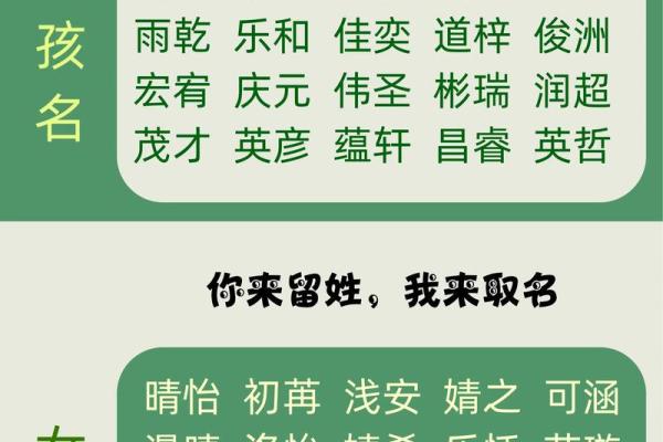 左姓女孩名字大全-左姓女孩起名字大全-左姓名字大全姓名