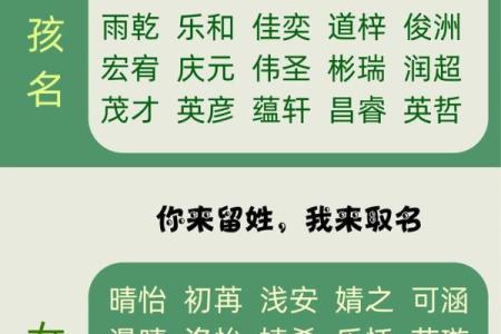 左姓女孩名字大全-左姓女孩起名字大全-左姓名字大全姓名