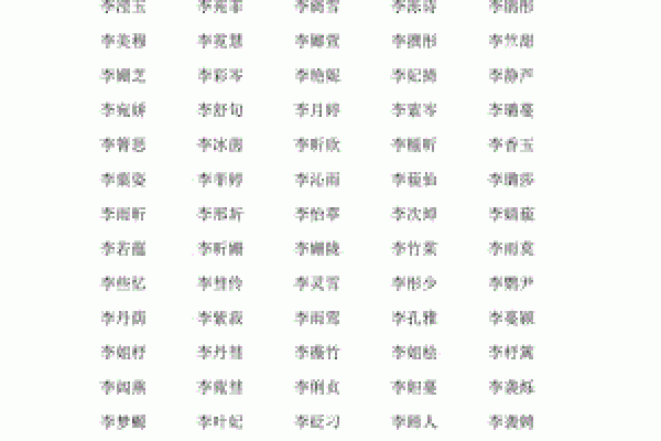 柳姓女孩名字大全-柳姓女孩起名字大全-柳姓名字大全姓名 柳姓女孩名字大全-柳姓女孩起名字大全-柳姓名字大全姓名