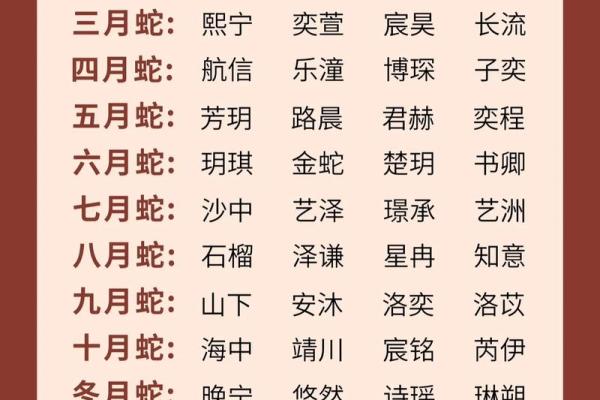 2019年5月27号丑时出生的男孩如何起名姓名