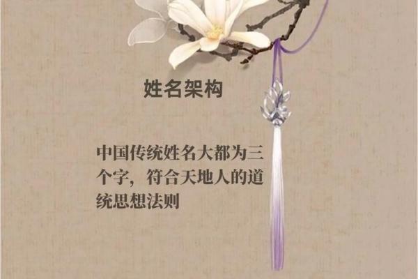 2019年3月22号亥时出生的男孩应该起什么样的名字姓名