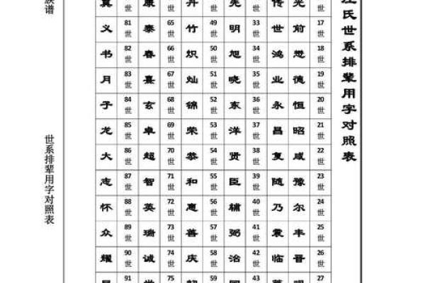 姓庄的名人-姓名学-华易算命网姓名 姓庄的名人-姓名学-华易算命网姓名