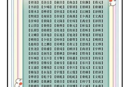 2019年5月21号卯时出生的男孩要怎么起名字姓名