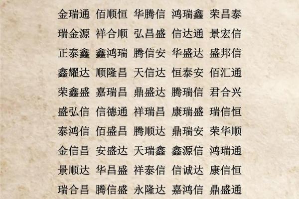 装饰公司名字-名字大全姓名