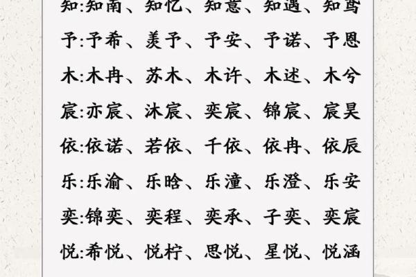 凌晨5点出生的属牛男孩取名有哪些适合的字姓名 凌晨5点出生的属牛男孩取名有哪些适合的字姓名