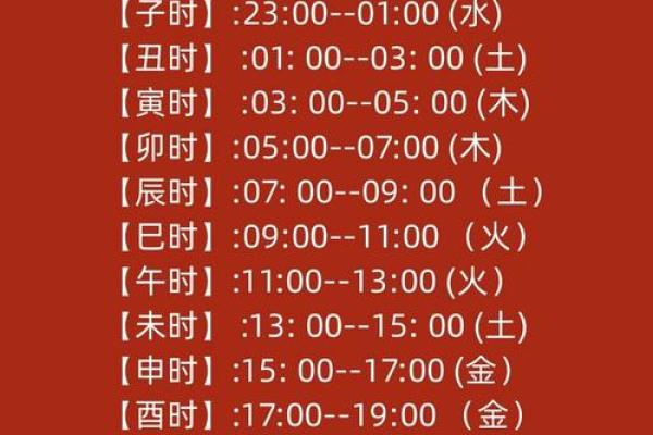 2019年5月11号丑时出生的男孩要怎么起名字姓名