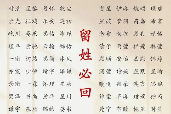 2019年3月26号丑时出生的男孩起名时要注意什么姓名